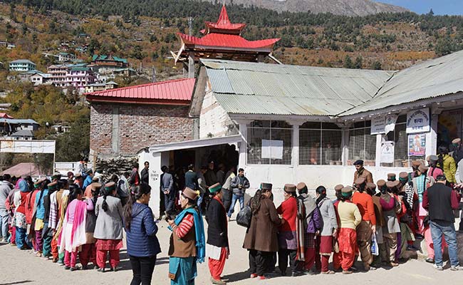 एग्जिट पोल के मुताबिक, बीजेपी हिमाचल में रिकॉर्ड दूसरी बार लगातार कार्यकाल के लिए तैयार है