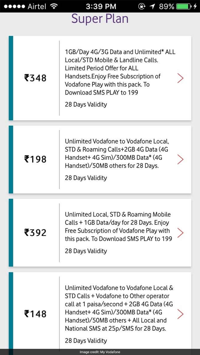 Vodafone Recharge Plan Chart