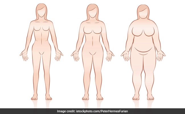 12 Different Types Of Body Shapes; Know Which Type Is Yours