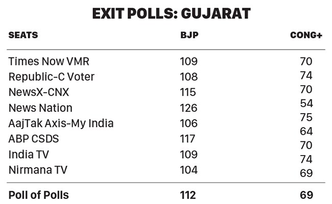 exit polls gfx 1