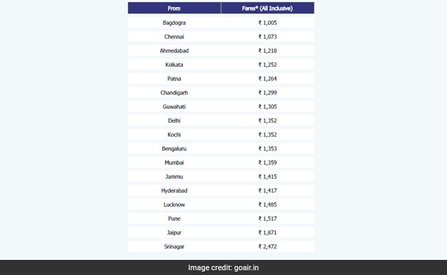 goair sale to 2018