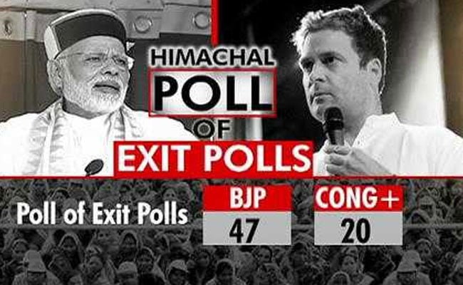 himachal exit polls 650