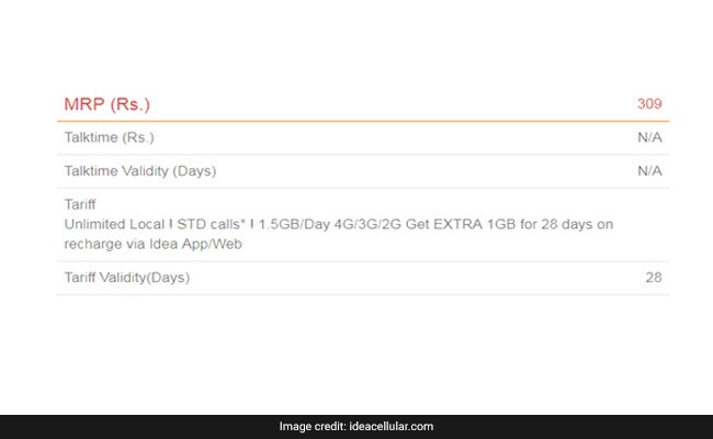 idea cellular prepaid plan