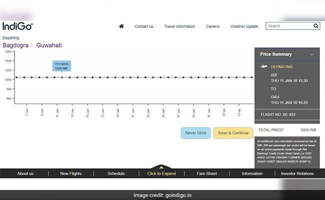 indigo rs 1005 indigo website