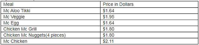 mc d menu prices