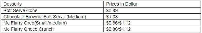 mc d prices