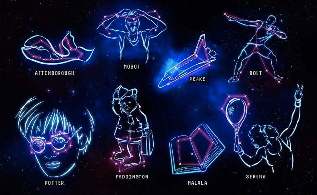 New Constellations Named After Serena Williams, Usain Bolt, Harry Potter