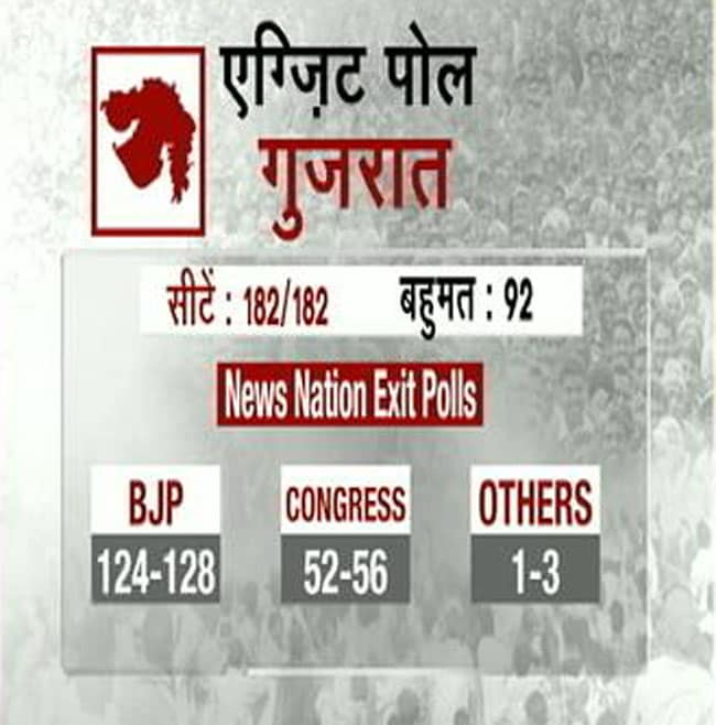 news nation exit poll 650