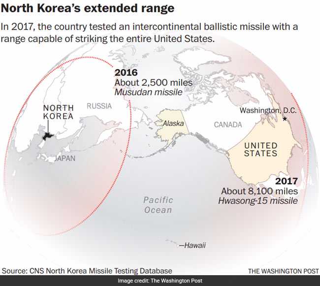 north koreas extended range wp