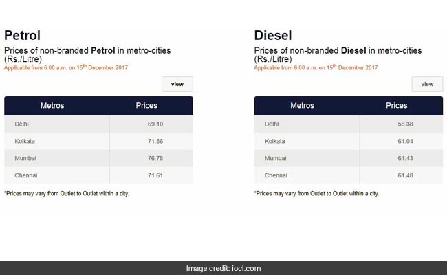 petrol diesel ioc website