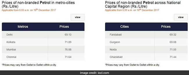 petrol rates ioc website