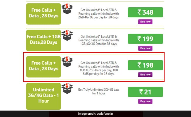 vodafone prepaid recharge plan