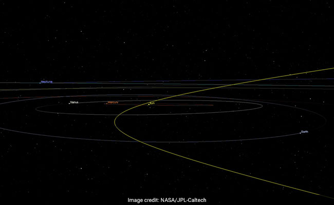 Let's Talk About The Big Scary Asteroid That's NOT Going To Hit Earth