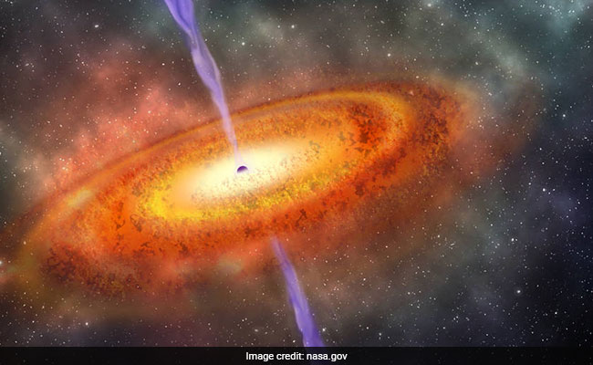 How Supermassive Black Holes Prevent Star Formation