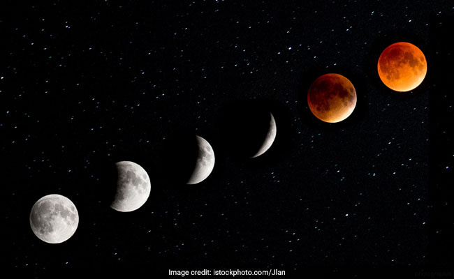 chandra grahan 2018 super blood moon