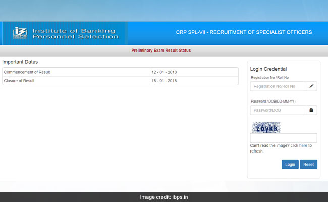 IBPS Specialist Officer Prelims Result Declared