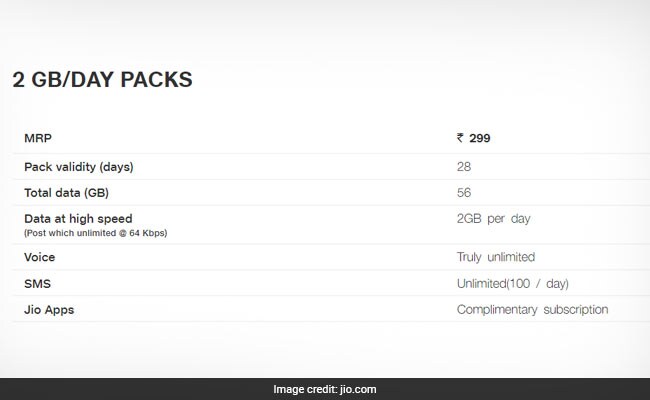 jio 2gb prepaid plan