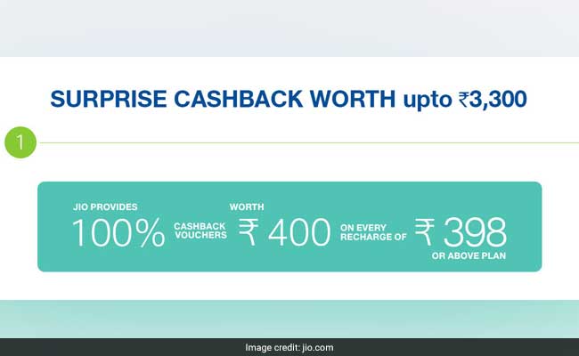 jio surprise cashback offer