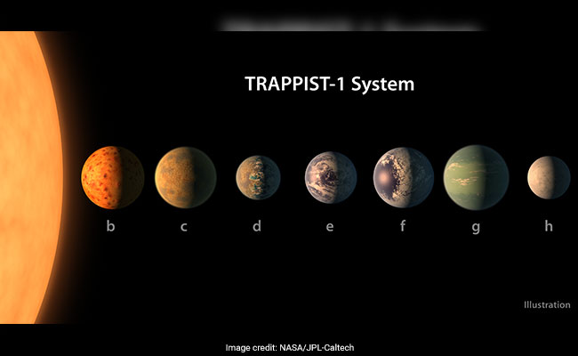 These Are The Planets You'd Want To Live On In The Star System Most Like Ours