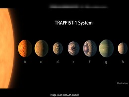 These Are The Planets You'd Want To Live On In The Star System Most Like Ours These Are The Planets You'd Want To Live On In The Star System Most Like Ours