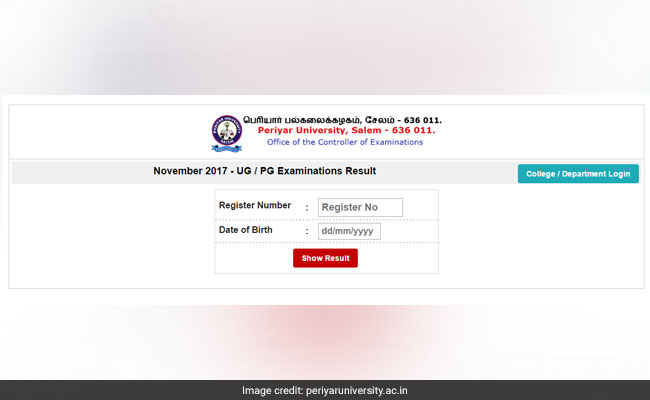 Periyar University Result 2017 For November Exam Declared ...