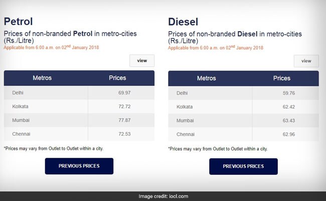 petrol diesel ioc website