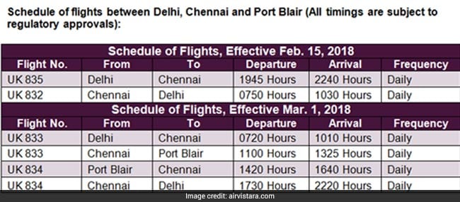 vistara new flights