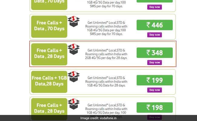 vodafone prepaid recharge plan