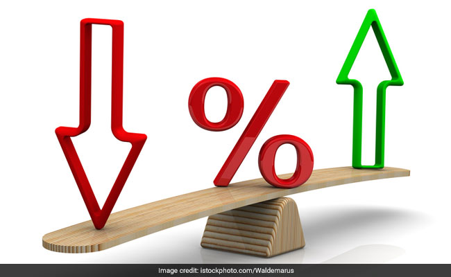 FD interest rate