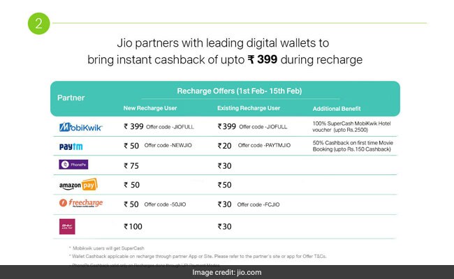 jio cashback offer