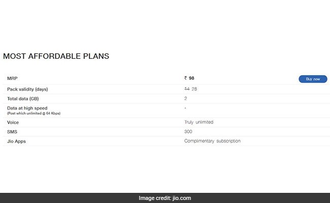 rs 98 plan