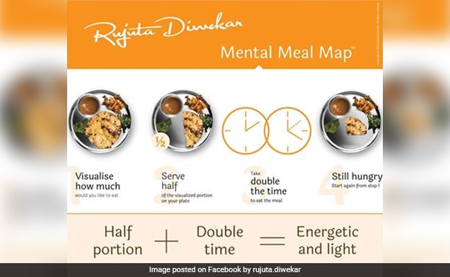 rujuta diwekars mental meal map