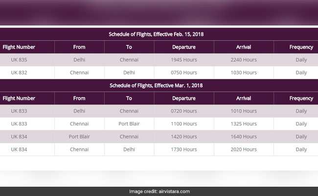 vistara airlines tracking