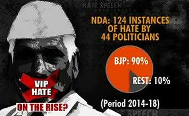 hate speech gfx ndtv