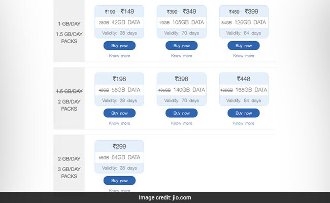 jio