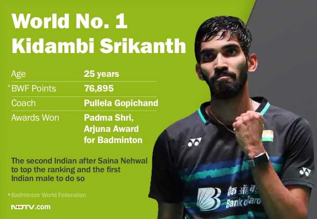 kidambi srikanth