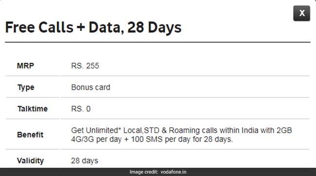 vodafones rs 255 plan