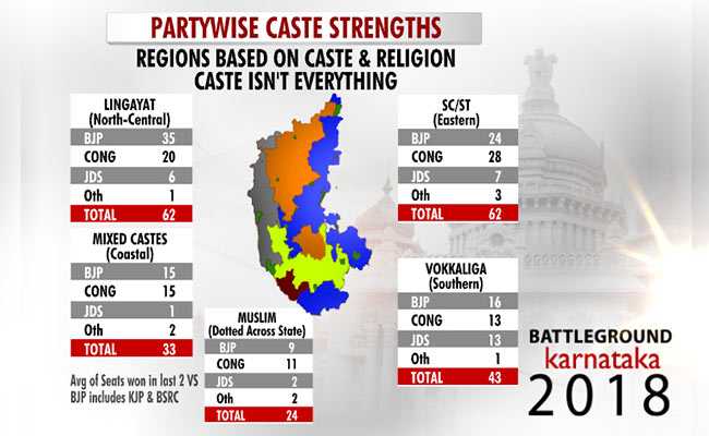 Karnataka Election The Swing Factor In Karnataka Assembly Elections