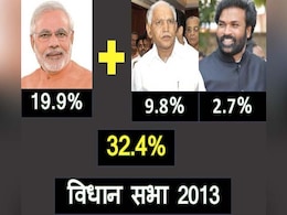क्या कर्नाटक भी हो जायेगा इस बार 'कांग्रेस मुक्त'?  साख बचाने की बड़ी चुनौती क्या कर्नाटक भी हो जायेगा इस बार 'कांग्रेस मुक्त'?  साख बचाने की बड़ी चुनौती
