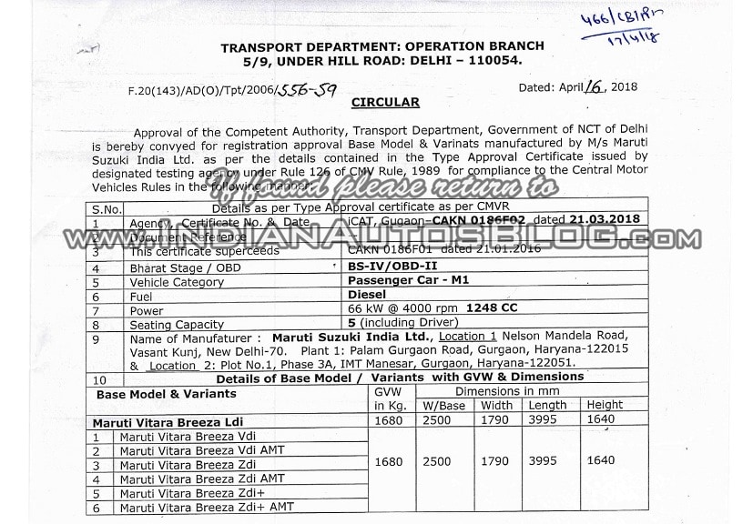 maruti suzuki vitara brezza amt