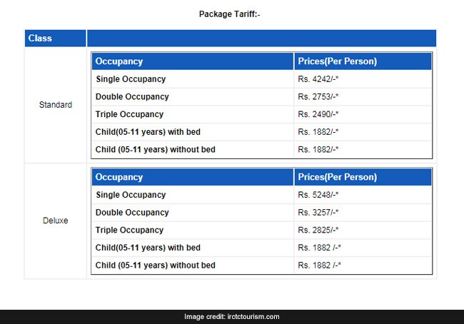 mata vaishno devi tour package 3