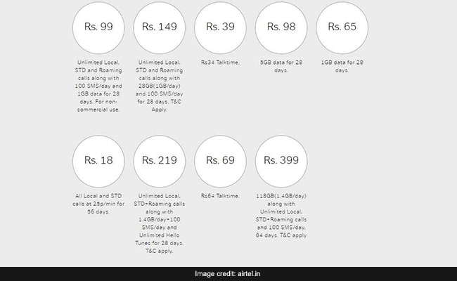 offers