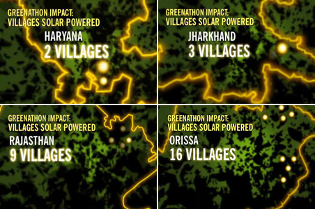 Greenathon Impact: Lighting lives with green energy