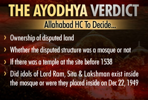 Ayodhya dispute: Key Issues