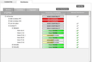 T7 trading system