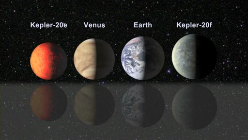 Two Earth-size planets spotted around distant star