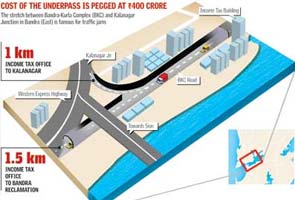 Coming soon to Mumbai: An underground tunnel