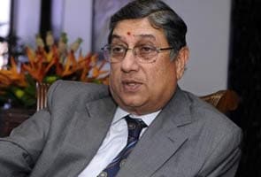 Who Is N Srinivasan