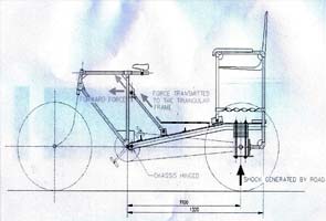 Kolkata engineer designs wonder rickshaw