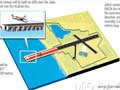 Juhu aerodrome runway plan to finally take off